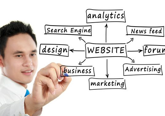 איך אפשר להקים אתר בתוך פחות מ-2 דקות?